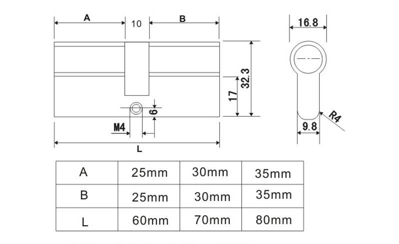 60mm、70mm單開鎖芯哪家好？